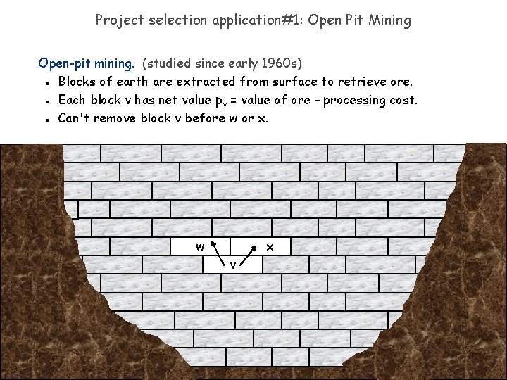 Project selection application#1: Open Pit Mining Open-pit mining. (studied since early 1960 s) Blocks