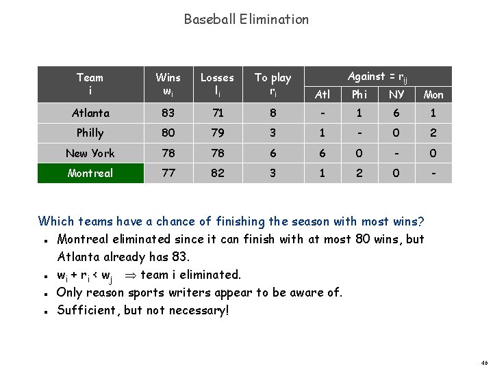 Baseball Elimination Against = rij Team i Wins wi Losses li To play ri Baseball Elimination Against = rij Team i Wins wi Losses li To play ri