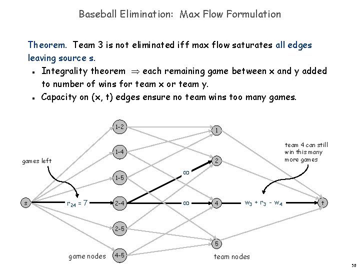 Baseball Elimination: Max Flow Formulation Theorem. Team 3 is not eliminated iff max flow