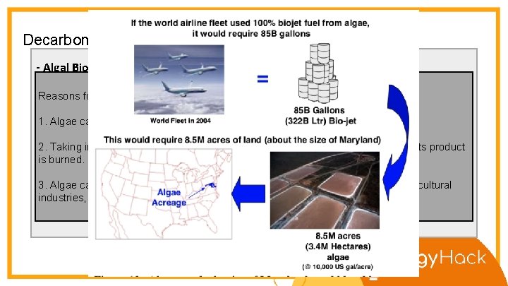 Decarbonize with SAF: Algal Biofuel - Algal Biofuels The Algal Biofuels is a kind