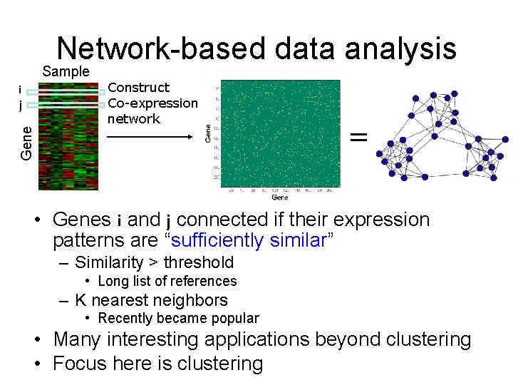 Network-based data analysis Sample Construct Co-expression network Gene i j = • Genes i