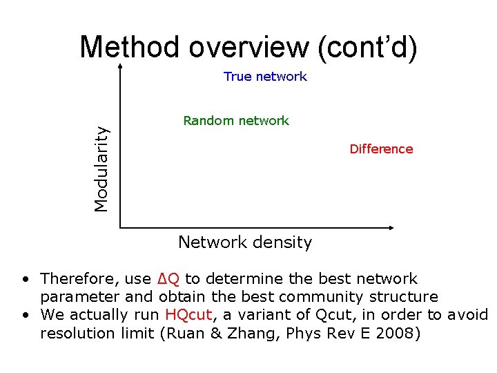 Method overview (cont’d) Modularity True network Random network Difference Network density • Therefore, use