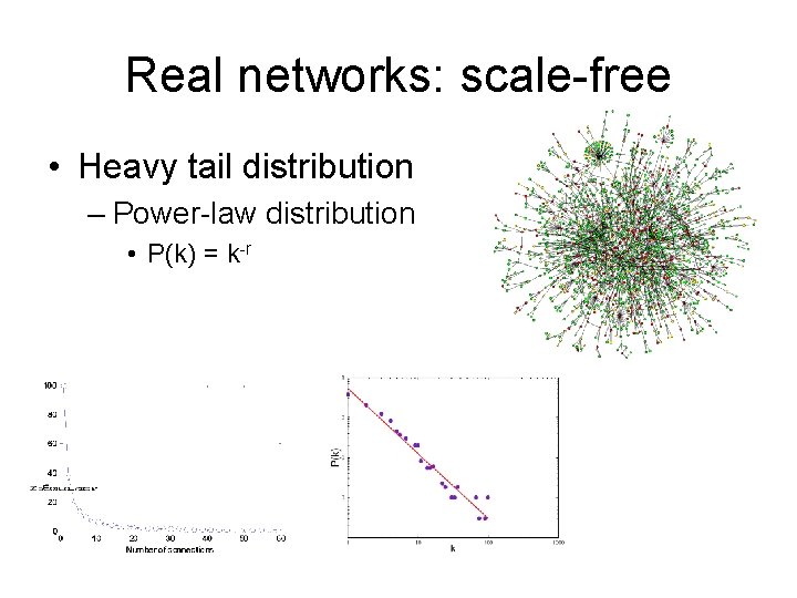 Real networks: scale-free • Heavy tail distribution – Power-law distribution • P(k) = k-r