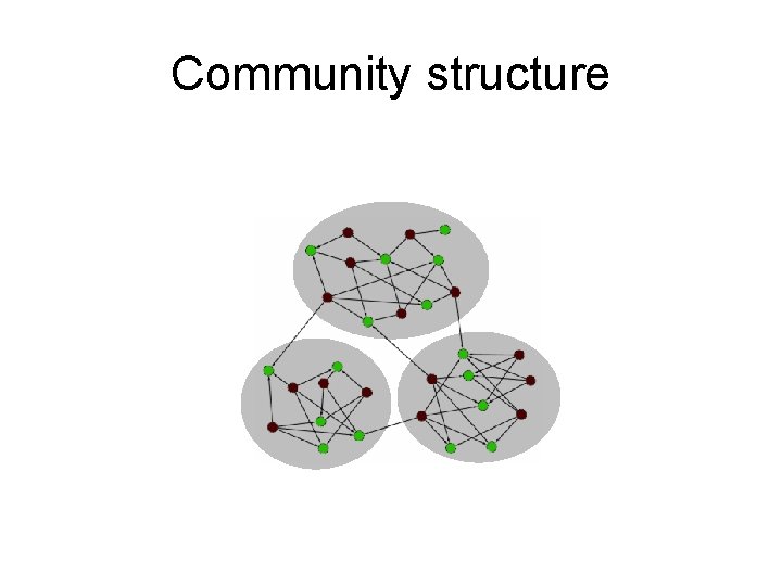 Community structure 