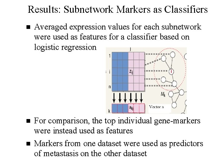 Results: Subnetwork Markers as Classifiers n Averaged expression values for each subnetwork were used