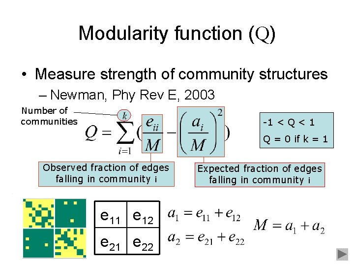 Modularity function (Q) • Measure strength of community structures – Newman, Phy Rev E,