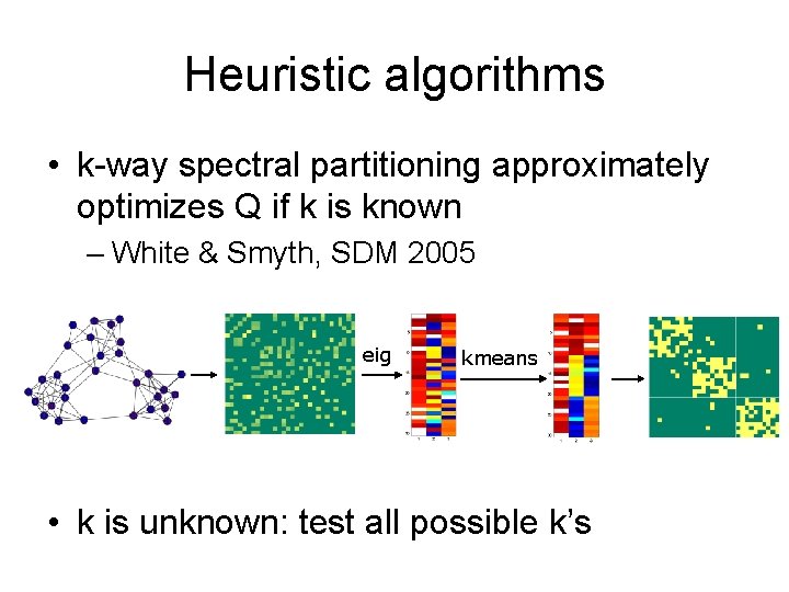 Heuristic algorithms • k-way spectral partitioning approximately optimizes Q if k is known –