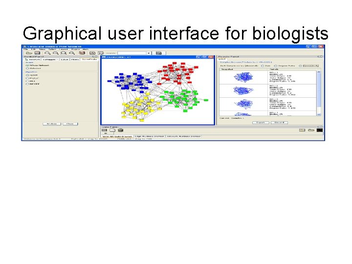 Graphical user interface for biologists 