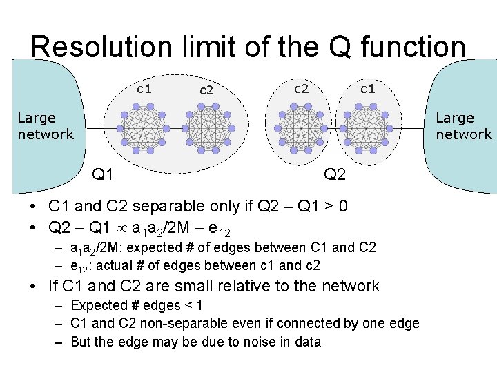 Resolution limit of the Q function c 1 c 2 c 1 Large network