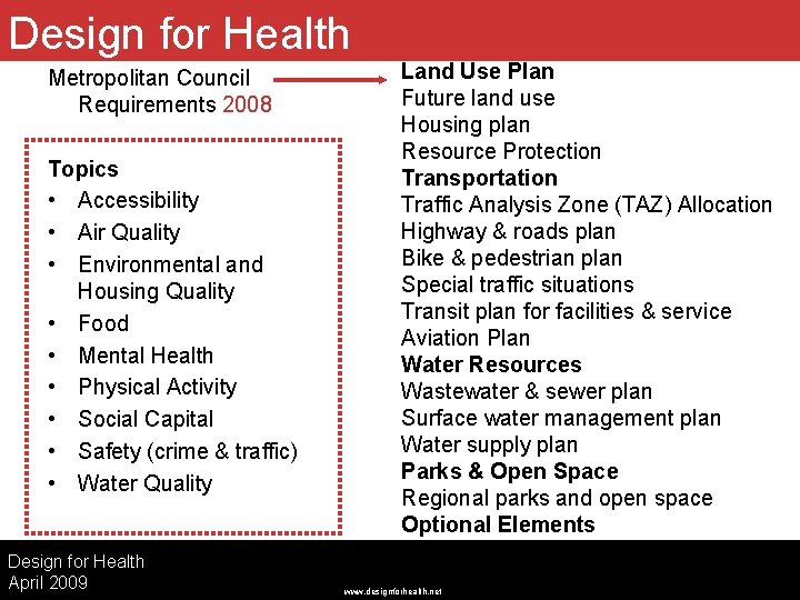 Design for Health Metropolitan Council Requirements 2008 Topics • Accessibility • Air Quality •