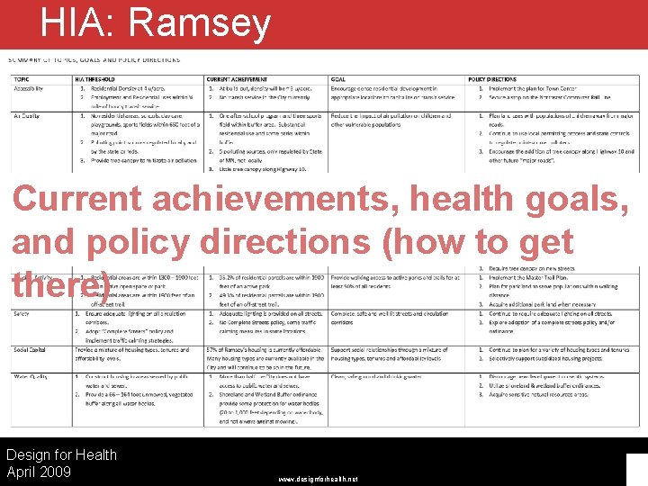 HIA: Ramsey Current achievements, health goals, and policy directions (how to get there) Design