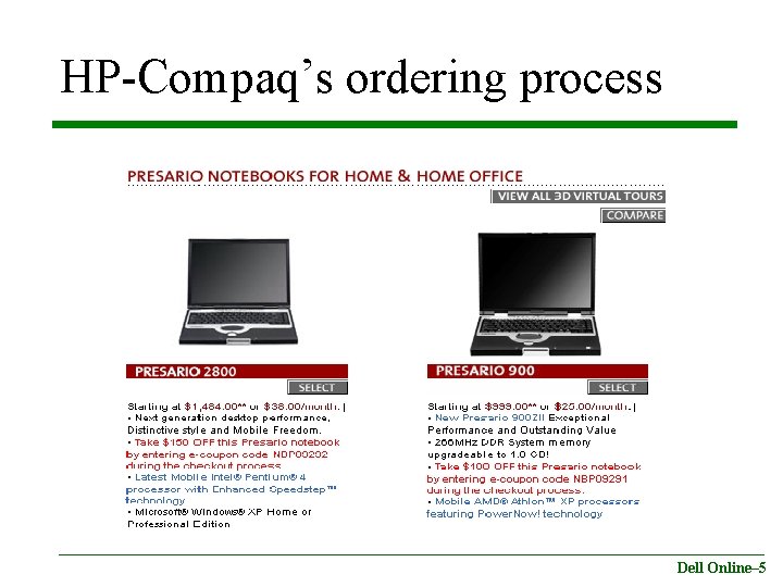 HP-Compaq’s ordering process Dell Online– 5 