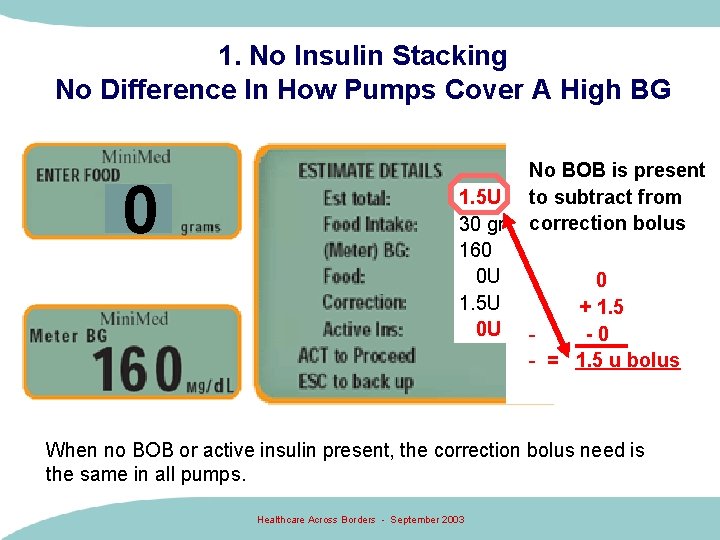 1. No Insulin Stacking No Difference In How Pumps Cover A High BG 0