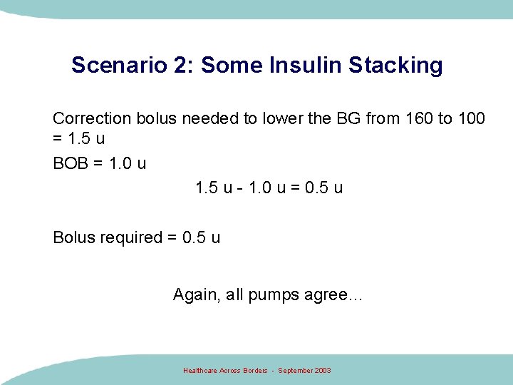 Scenario 2: Some Insulin Stacking Correction bolus needed to lower the BG from 160