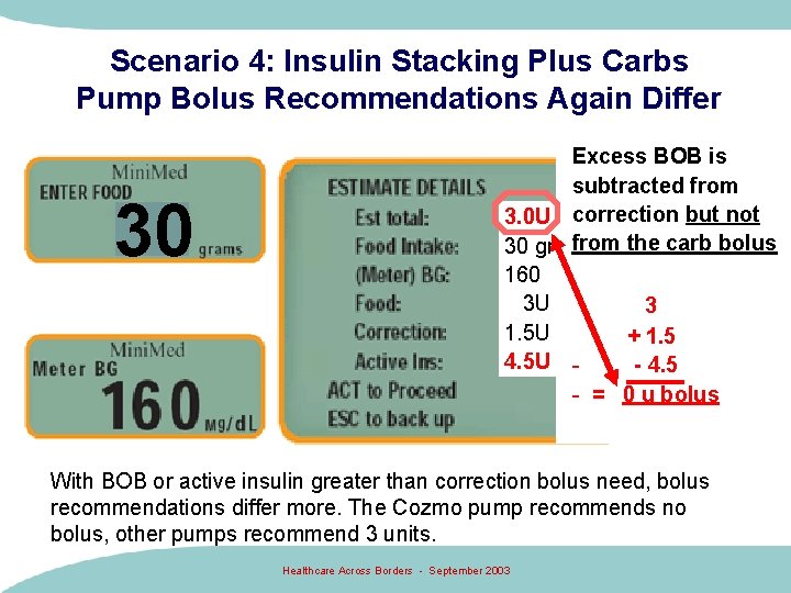 Scenario 4: Insulin Stacking Plus Carbs Pump Bolus Recommendations Again Differ 30 Excess BOB