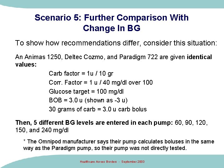 Scenario 5: Further Comparison With Change In BG To show recommendations differ, consider this