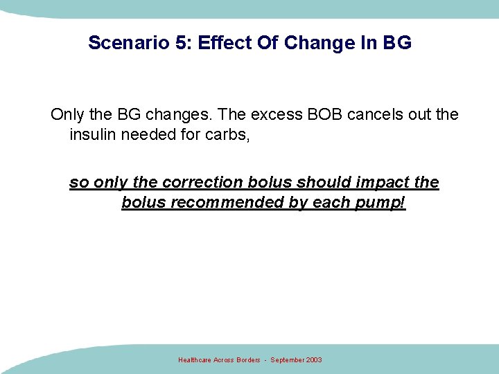 Scenario 5: Effect Of Change In BG Only the BG changes. The excess BOB