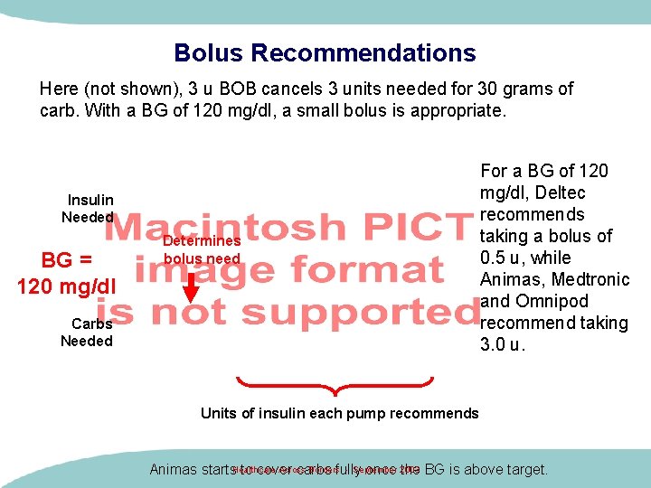 Bolus Recommendations Here (not shown), 3 u BOB cancels 3 units needed for 30