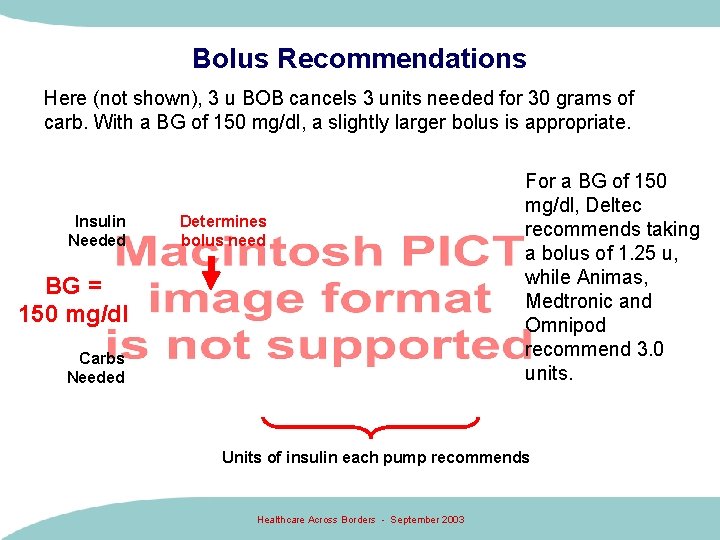 Bolus Recommendations Here (not shown), 3 u BOB cancels 3 units needed for 30