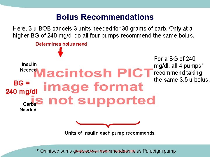Bolus Recommendations Here, 3 u BOB cancels 3 units needed for 30 grams of