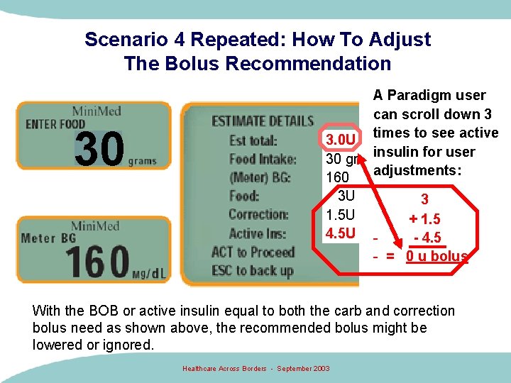 Scenario 4 Repeated: How To Adjust The Bolus Recommendation 30 3. 0 U 30