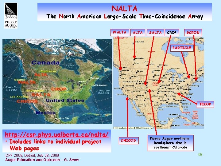 NALTA The North American Large-Scale Time-Coincidence Array WALTA SALTA CROP SCROD PARTICLE TECOP http:
