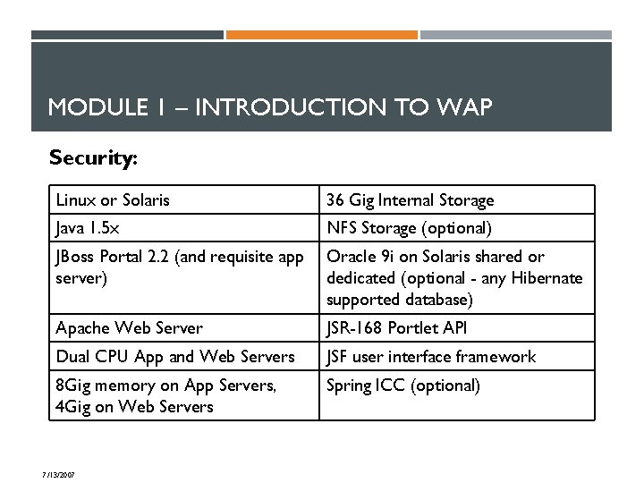 MODULE 1 – INTRODUCTION TO WAP Security: Linux or Solaris 36 Gig Internal Storage
