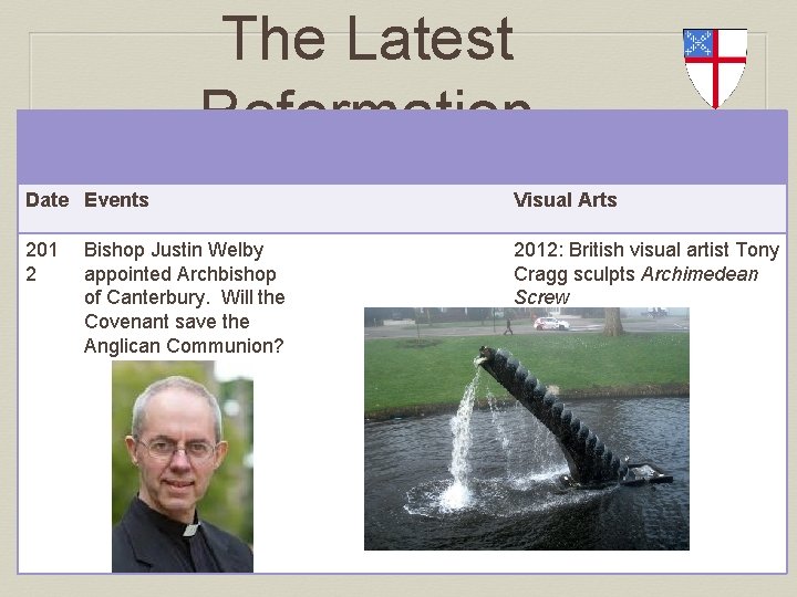 The Latest Reformation Date Events Visual Arts 201 2 2012: British visual artist Tony