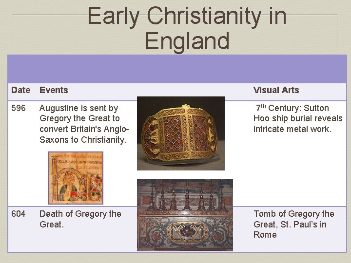 Early Christianity in England Date Events Visual Arts 596 Augustine is sent by Gregory