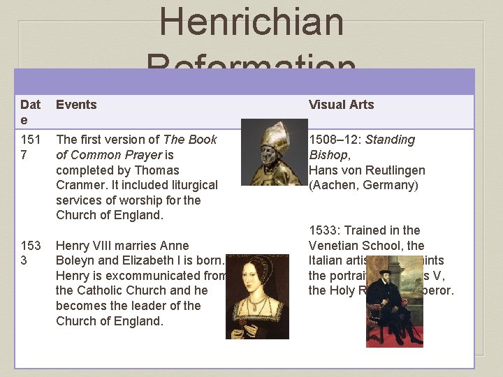 Henrichian Reformation Dat e Events Visual Arts 151 7 The first version of The