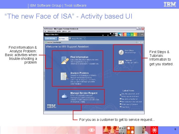 IBM Software Group | Tivoli software “The new Face of ISA” - Activity based