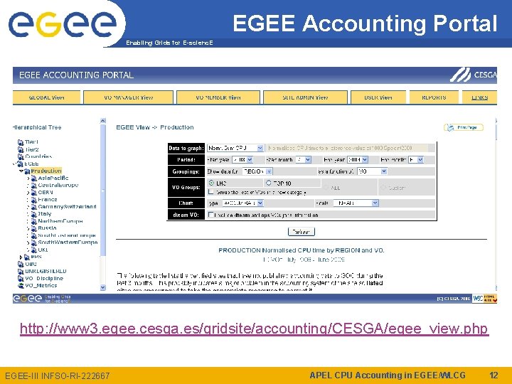 EGEE Accounting Portal Enabling Grids for E-scienc. E http: //www 3. egee. cesga. es/gridsite/accounting/CESGA/egee_view.