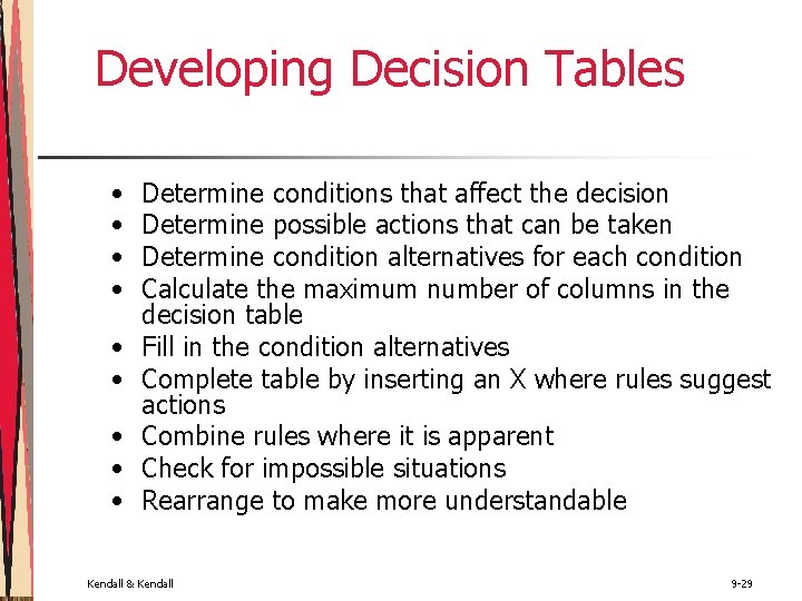 Developing Decision Tables • • • Determine conditions that affect the decision Determine possible Developing Decision Tables • • • Determine conditions that affect the decision Determine possible