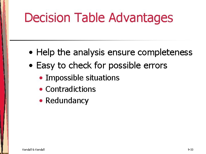 Decision Table Advantages • Help the analysis ensure completeness • Easy to check for Decision Table Advantages • Help the analysis ensure completeness • Easy to check for