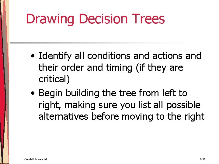 Drawing Decision Trees • Identify all conditions and actions and their order and timing Drawing Decision Trees • Identify all conditions and actions and their order and timing