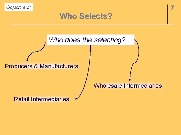 Objective 6: 7 Who Selects? Who does the selecting? Producers & Manufacturers Wholesale Intermediaries