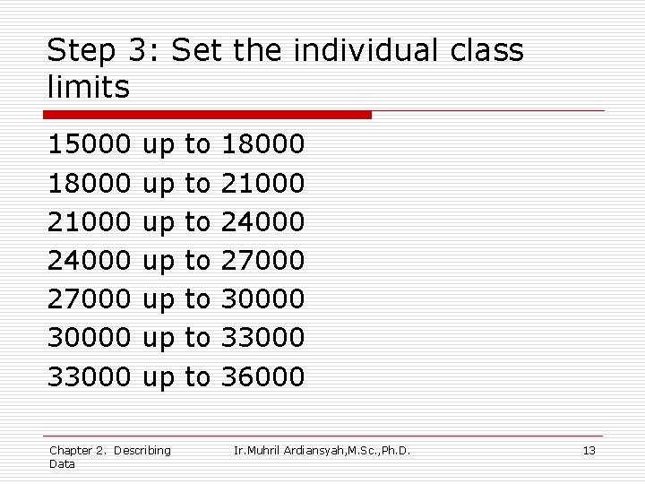 Step 3: Set the individual class limits 15000 18000 21000 24000 27000 30000 33000