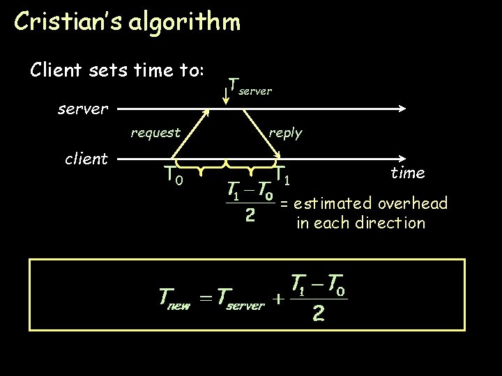 Cristian’s algorithm Client sets time to: server request client T 0 Tserver reply T