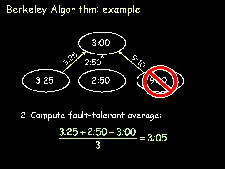 Berkeley Algorithm: example 3: 00 5 2 2: 50 3: 25 2: 50 9: