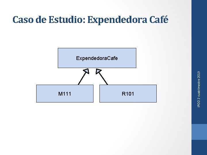 Caso de Estudio: Expendedora Café M 111 R 101 IPOO 2 cuatrimestre 2019 Expendedora.