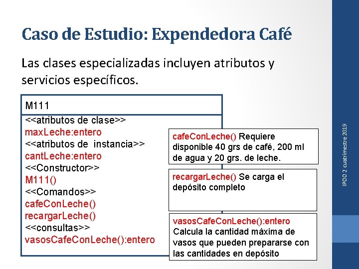 Caso de Estudio: Expendedora Café M 111 <<atributos de clase>> max. Leche: entero <<atributos