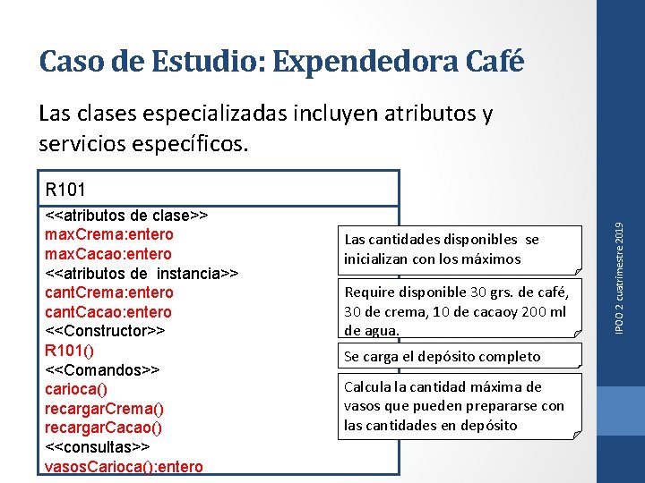 Caso de Estudio: Expendedora Café Las clases especializadas incluyen atributos y servicios específicos. <<atributos