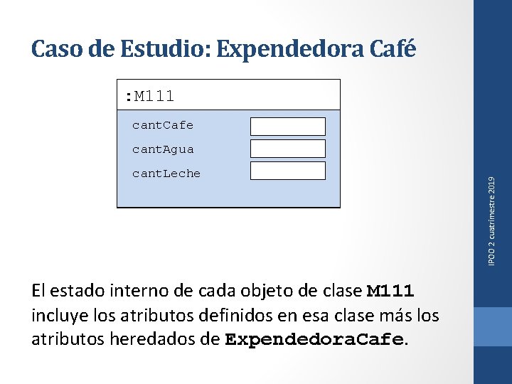 Caso de Estudio: Expendedora Café : M 111 cant. Cafe cant. Leche El estado
