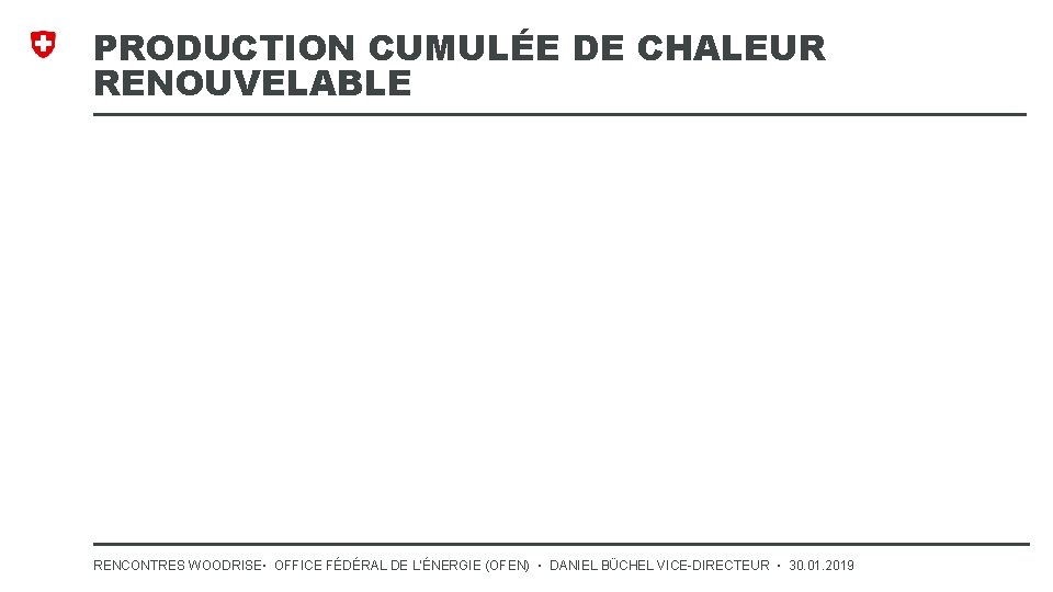 PRODUCTION CUMULÉE DE CHALEUR RENOUVELABLE RENCONTRES WOODRISE▪ OFFICE FÉDÉRAL DE L’ÉNERGIE (OFEN) ▪ DANIEL