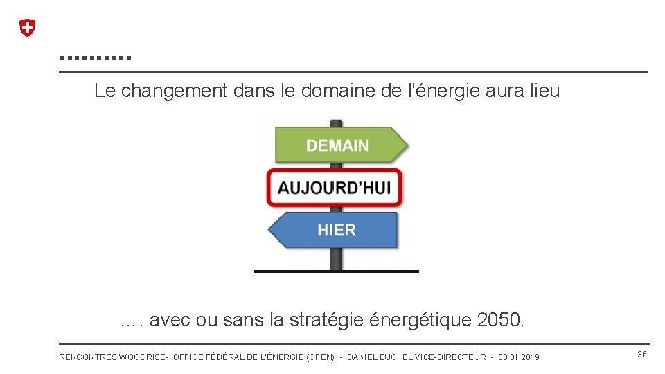 . . Le changement dans le domaine de l'énergie aura lieu …. avec ou