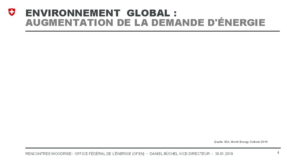 ENVIRONNEMENT GLOBAL : AUGMENTATION DE LA DEMANDE D'ÉNERGIE Quelle: IEA, World Energy Outlook 2014