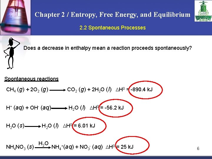 CHAPTER TWO 18 Entropy Free Energy and Equilibrium