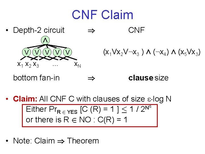 CNF Claim • Depth-2 circuit ) CNF Æ (x 1 Vx 2 V: x