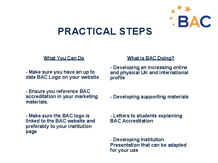 PRACTICAL STEPS - What You Can Do What is BAC Doing? - - Make