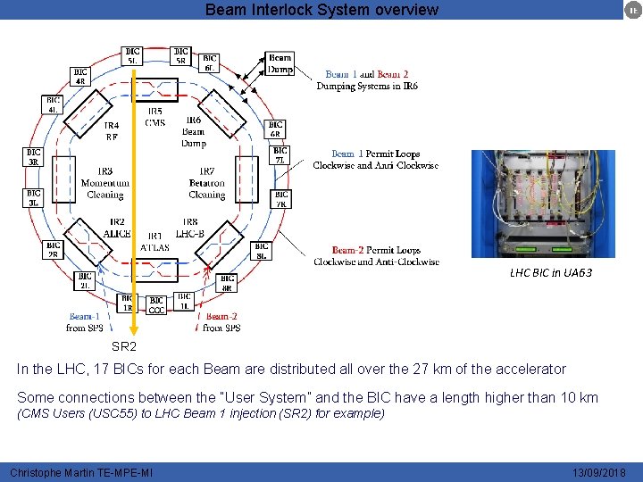 Beam Interlock System overview LHC BIC in UA 63 SR 2 In the LHC,